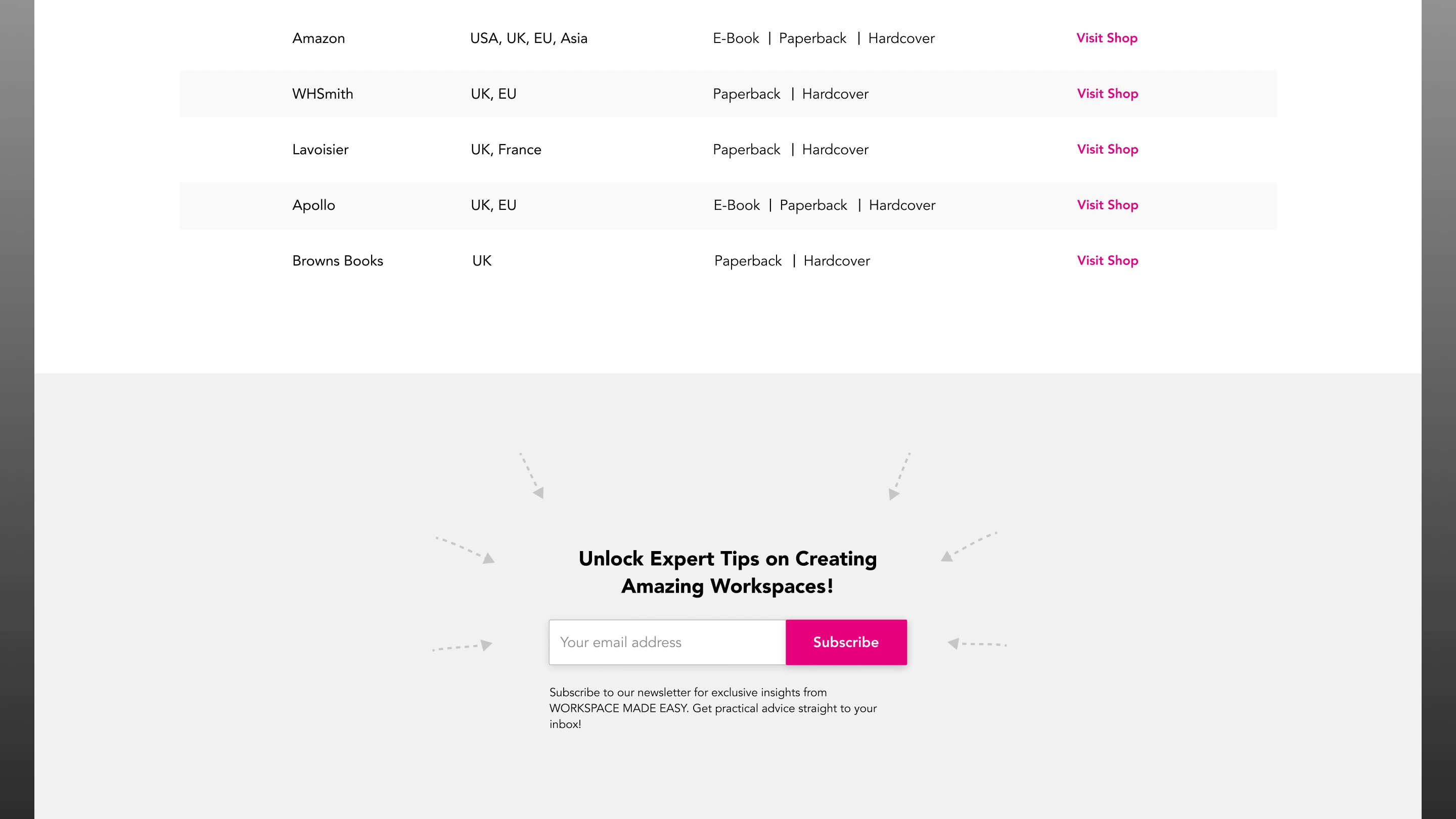 Project screenshot 4